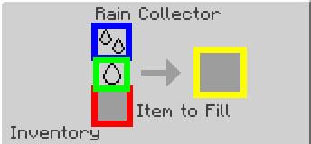我的世界雨水收集器怎么做（分享如何接雨水）